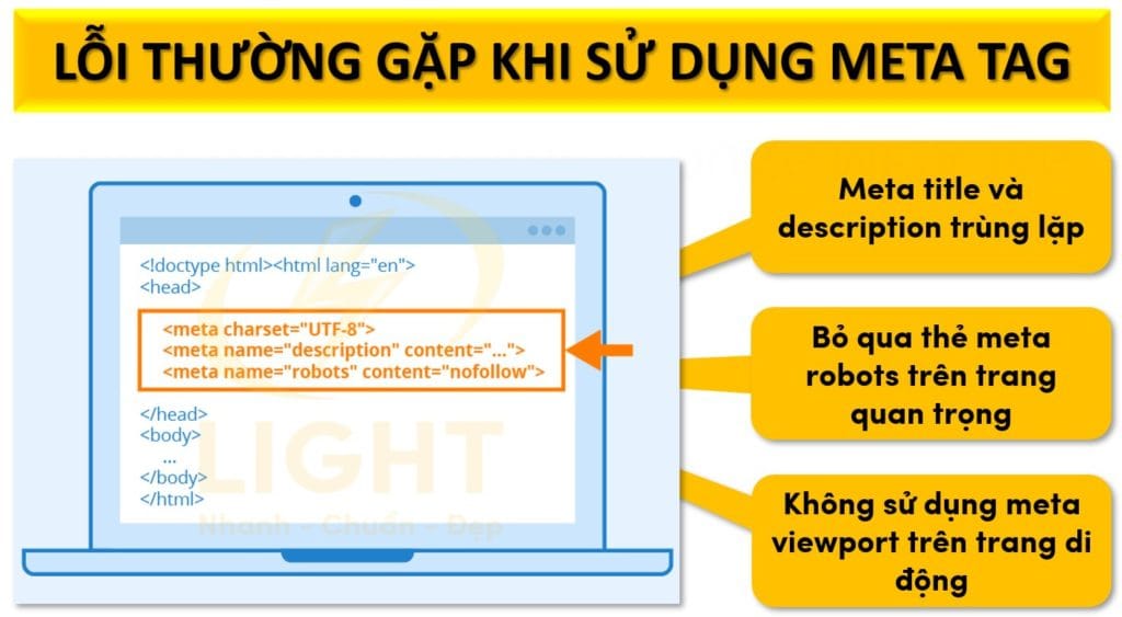 Lỗi trùng lặp Title Tag & Meta Description trong SEO