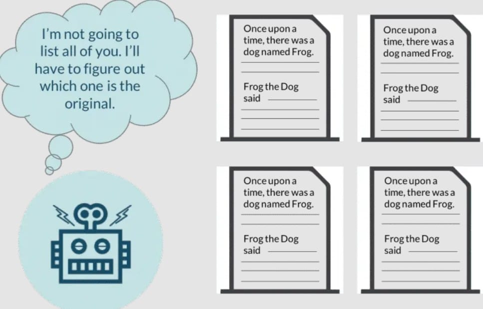 Nội dung trùng lặp là gì trong SEO